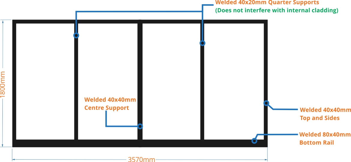 driveway gate for cladding measurements